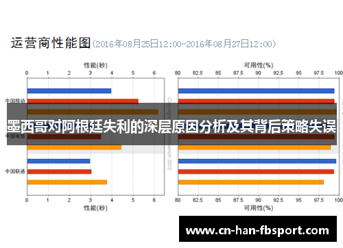 墨西哥对阿根廷失利的深层原因分析及其背后策略失误 墨西哥对阿根廷失利的深层原因分析及其背后策略失误
