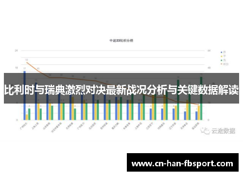 比利时与瑞典激烈对决最新战况分析与关键数据解读 比利时与瑞典激烈对决最新战况分析与关键数据解读