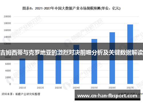 吉姆西蒂与克罗地亚的激烈对决前瞻分析及关键数据解读