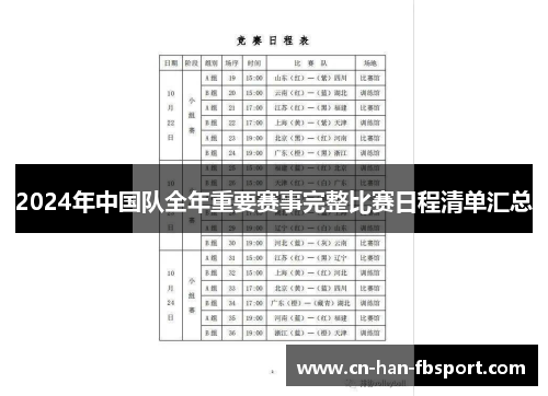 2024年中国队全年重要赛事完整比赛日程清单汇总