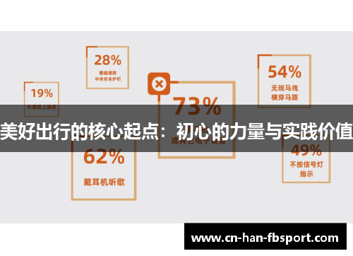 美好出行的核心起点：初心的力量与实践价值