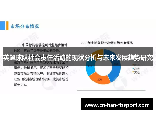 英超球队社会责任活动的现状分析与未来发展趋势研究