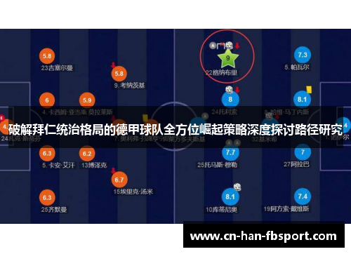 破解拜仁统治格局的德甲球队全方位崛起策略深度探讨路径研究