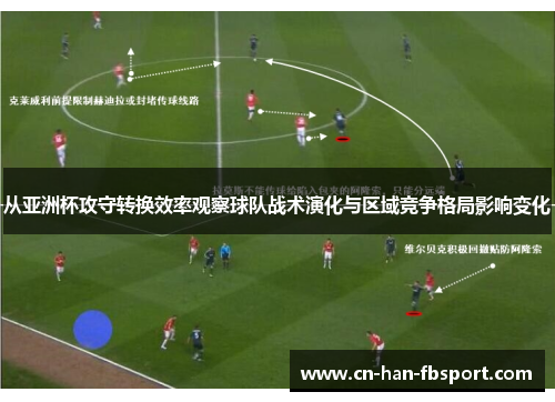 从亚洲杯攻守转换效率观察球队战术演化与区域竞争格局影响变化 从亚洲杯攻守转换效率观察球队战术演化与区域竞争格局影响变化